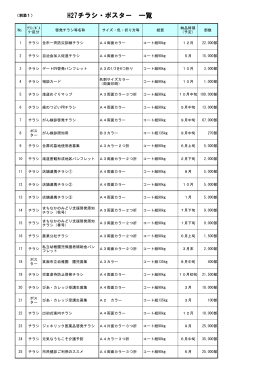 平成27年度チラシ・ポスター一覧 （別添1）（PDF：46KB）