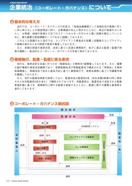 企業統治（コーポレート・ガバナンス）について