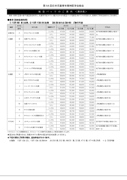 第 54 回日本児童青年精神医学会総会 航 空 パ ッ ク の ご