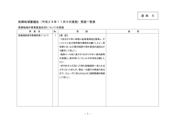 箕郷地域審議会における質疑一覧表（資料5）（PDF形式 59KB）