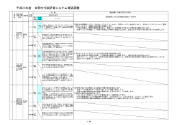 平成21年度 確認調書 [433KB pdfファイル]