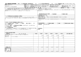 キャリア形成支援事業