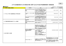 少子化危機突破のための緊急対策に関する主な平成26年度