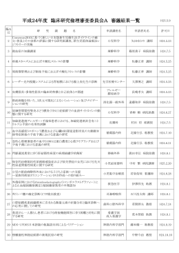 平成24年度 臨床研究倫理審査委員会A 審議結果一覧