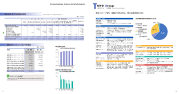 連結株主資本等変動計算書（平成22年2月28日現在）【PDF：428KB】