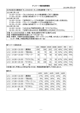 年 月 日 白白白白白の講講講