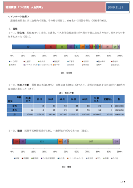 アンケート結果 2009/11/29 - 筑波大学附属病院 総合がん診療センター