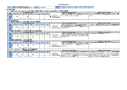(1)雇用の確保[PDF：84KB]