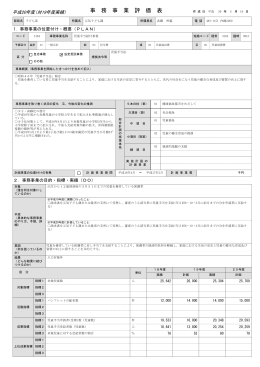 事 務 事 業 評 価 表