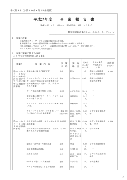 2012年度 収支決算書 - ホームスタートジャパン
