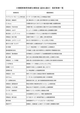 小規模事業者持続化補助金（追加公募分） 採択事業一覧