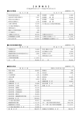 公財 - 益富地学会館