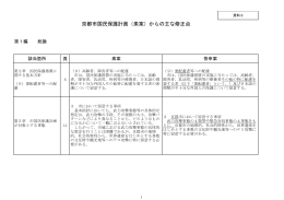 京都市国民保護計画（素案）からの主な修正点