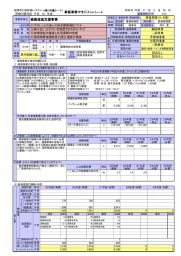 事務事業名 健康増進支援事業 事務事業マネジメントシート