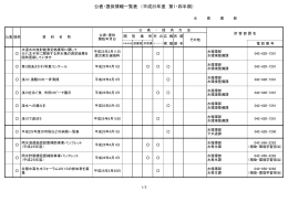 水循環部（PDFファイル 125.7KB）