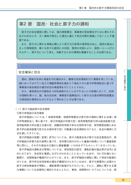 第2節 国民・社会と原子力の調和