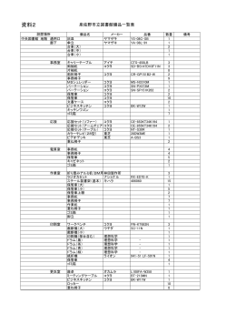 資料2 - 泉佐野市立図書館