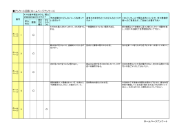 ホームページ - 国土交通省 九州地方整備局