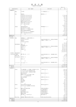 平成24（2012）年度