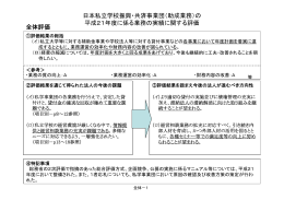 日本私立学校振興・共済事業団（助成業務）の 平成21年度