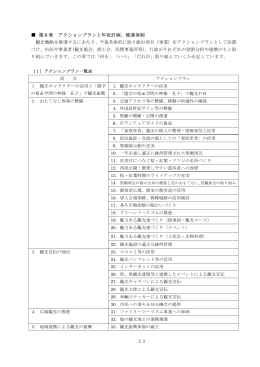 第6章 アクションプランと年次計画、推進体制