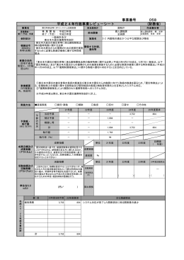 震災特例法等に伴うシステム改修経費 ［185KB,PDF］