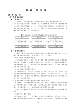 第2編 震災編(PDF:688KB)