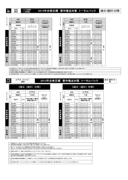 2013年合格目標 著作権法対策 トータルパック 論文