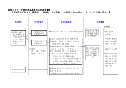 函館ロゴマーク使用承認基準および必要書類 【別表商品区分5