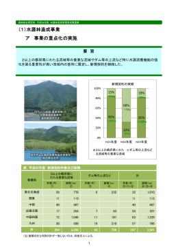 水源林造成事業（PDF）