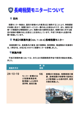 平成24事務年度税関モニター実施結果