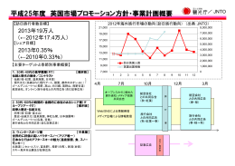 pdf "パンフレット"