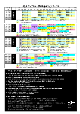 ダンスアンソロジー関連上映会タイムテーブル
