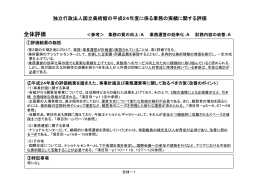 独立行政法人国立美術館 1／2 （PDF:1453KB）