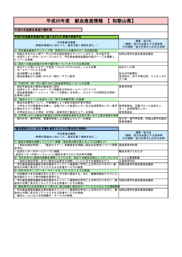 平成25年度 献血推進情報 【 和歌山県】