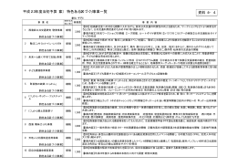 特色ある区づくり事業一覧(当日配布)（PDF：16KB）