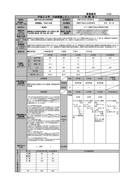 国際平和協力隊の派遣(PDF形式：322KB)