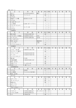 1階 ①ホール 品 名 規 格 摘 要 単位 数量 単 価 金 額 備 考 1