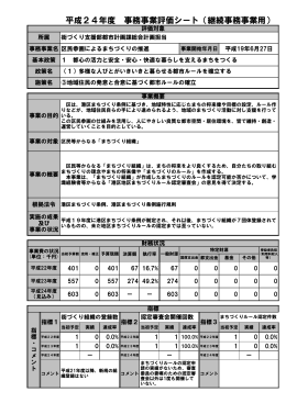 平成24年度 事務事業評価シート（継続事務事業用）