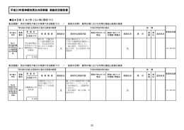 基本目標2 - 神栖市役所