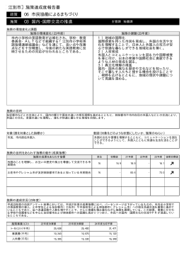 施策03 国内・国際交流の推進 [PDFファイル／163KB]