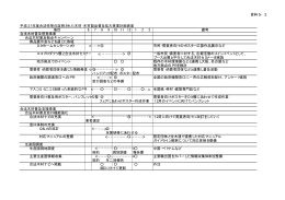 平成21年度合法性等の証明された木材・木材製品普及