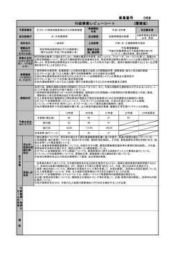 オフロード特殊自動車排出ガス対策事業費