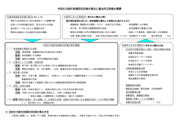 今回の大阪市地域防災計画の修正と重点的な取組み概要