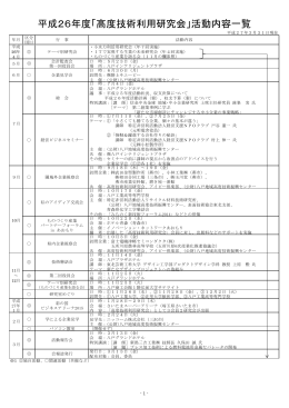 平成26年度の活動報告はここをクリック