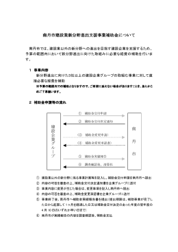 南丹市建設業新分野進出支援事業補助金 南丹市建設業新分野進出