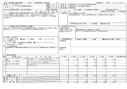 ウェルカムAKITA国際観光推進事業