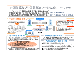 外国為替及び外国貿易法の一部改正について（参考1）
