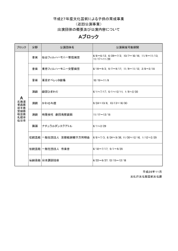 Aブロック - 文化芸術による子供の育成事業