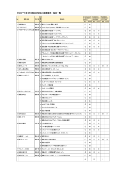 出展企業一覧[PDF：205KB]